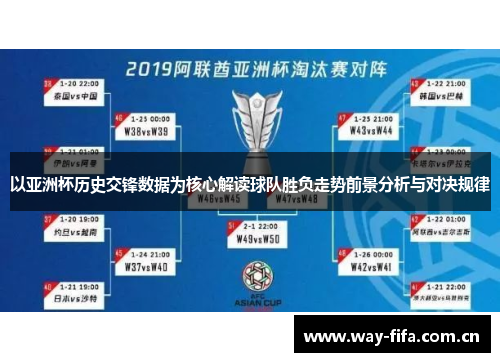 以亚洲杯历史交锋数据为核心解读球队胜负走势前景分析与对决规律 以亚洲杯历史交锋数据为核心解读球队胜负走势前景分析与对决规律